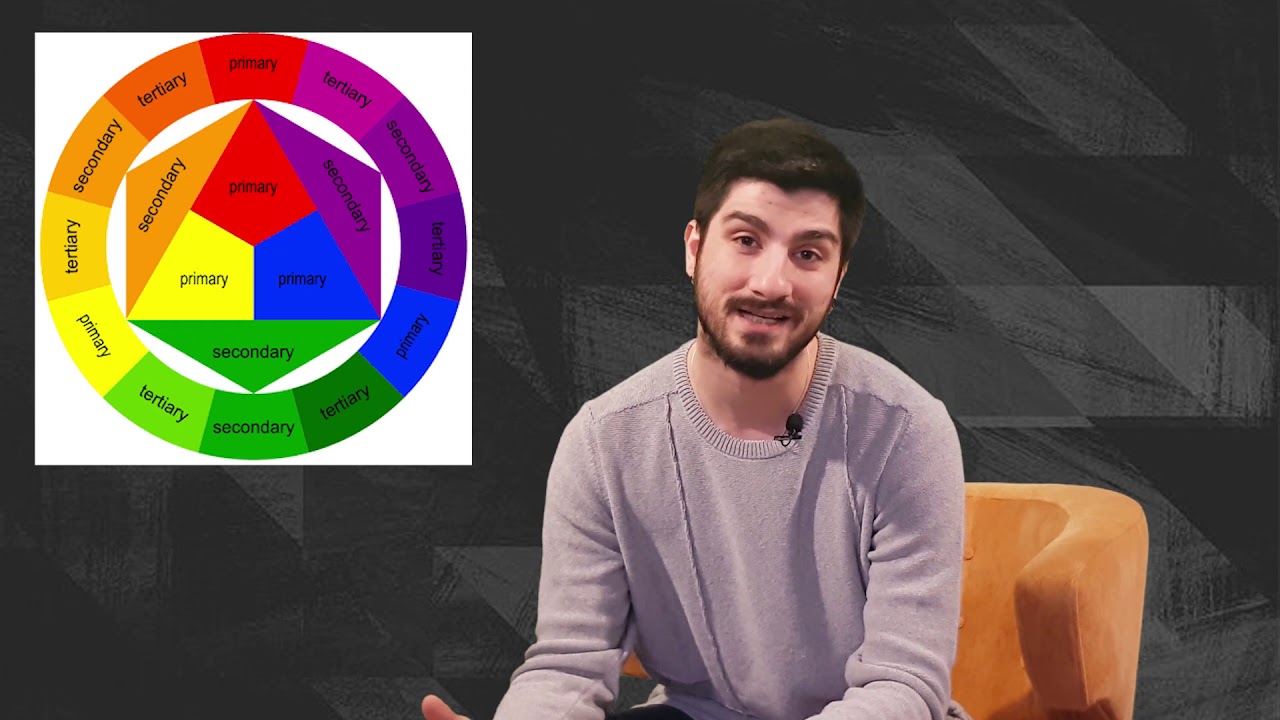 Renklerin İnsan Psikolojisi Üzerine Etkileri Ve Renk Kullanımı