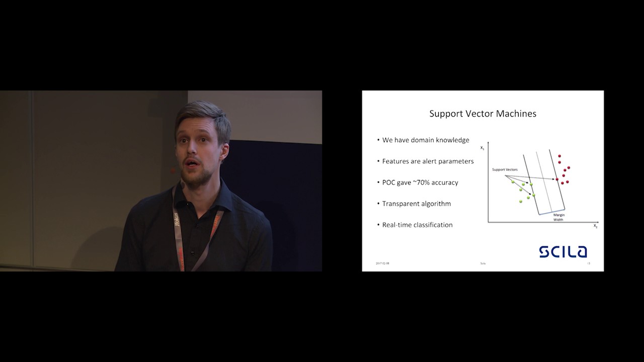 Machine Learning in Market Surveillance