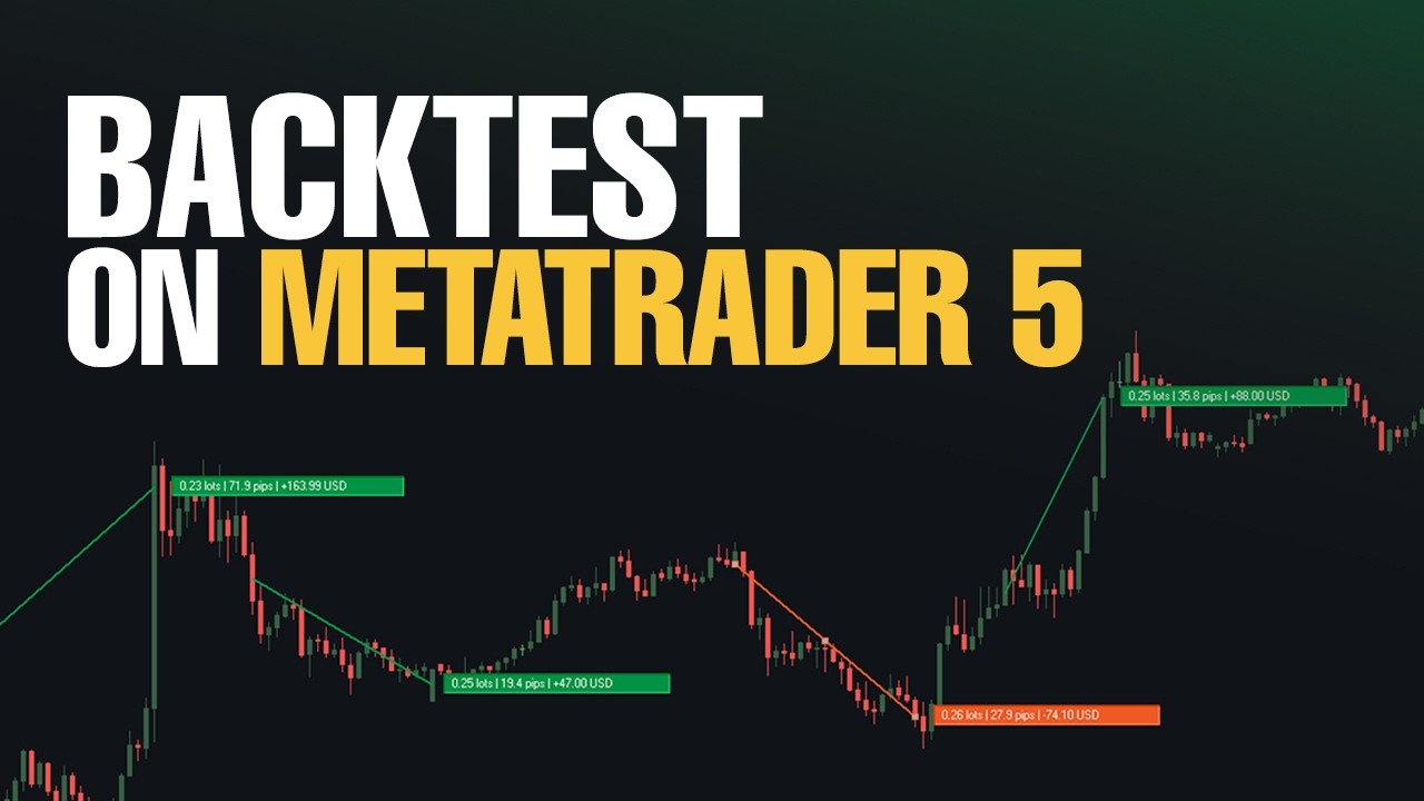 Manual Backtest Helper for MetaTrader 5 | Simple MT5 Manual Backtesting Tool