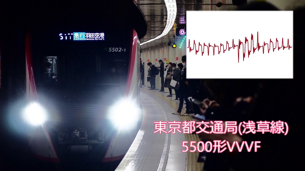 [#モハラジオ]東京都交通局(浅草線)5500形VVVF