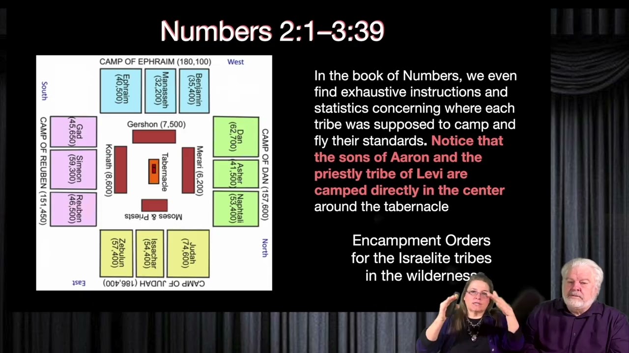 26OT12 Types & Shadows of the Last Days | Ephraim's Mission Revealed: Genesis 42-50