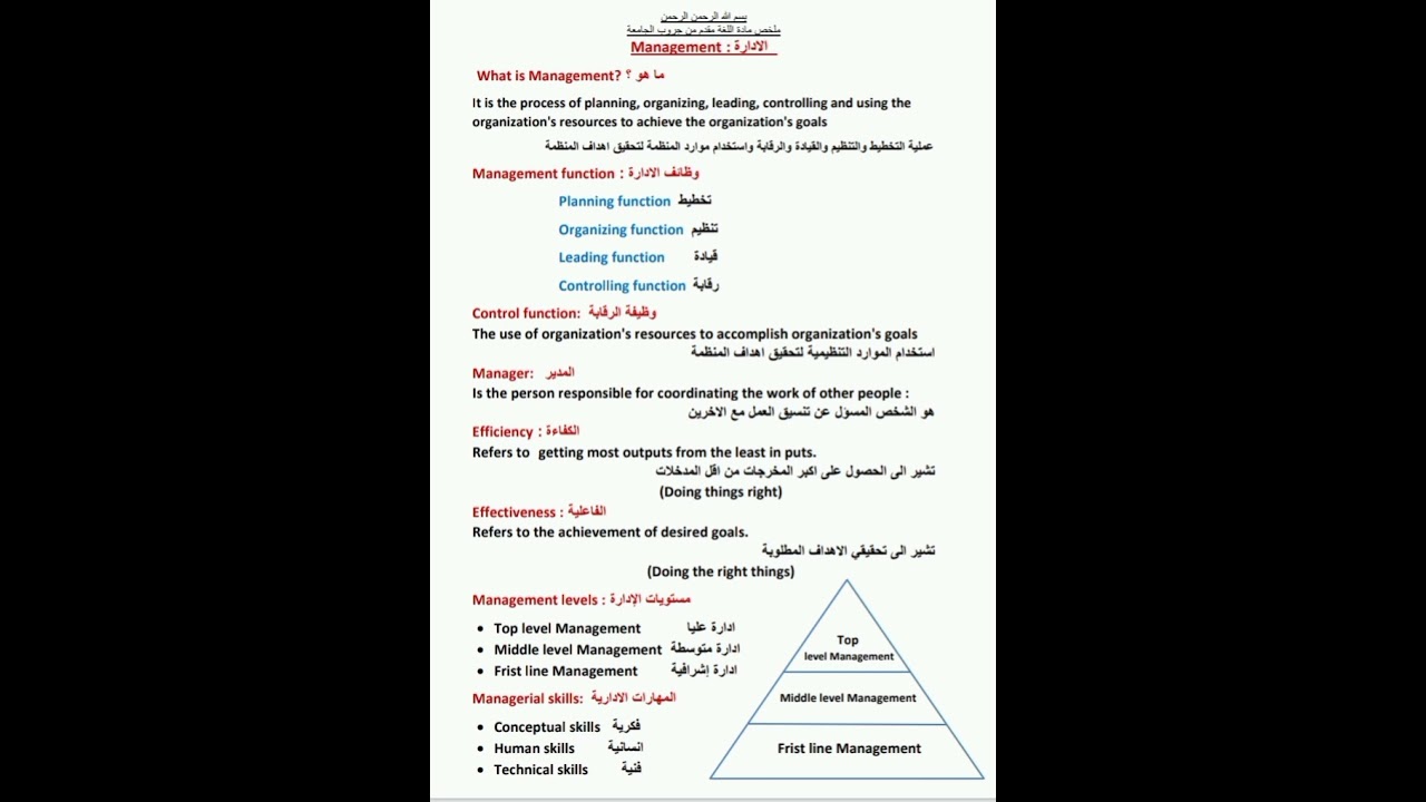 ملخص مادة اللغة فرقة اولى تيرم اول