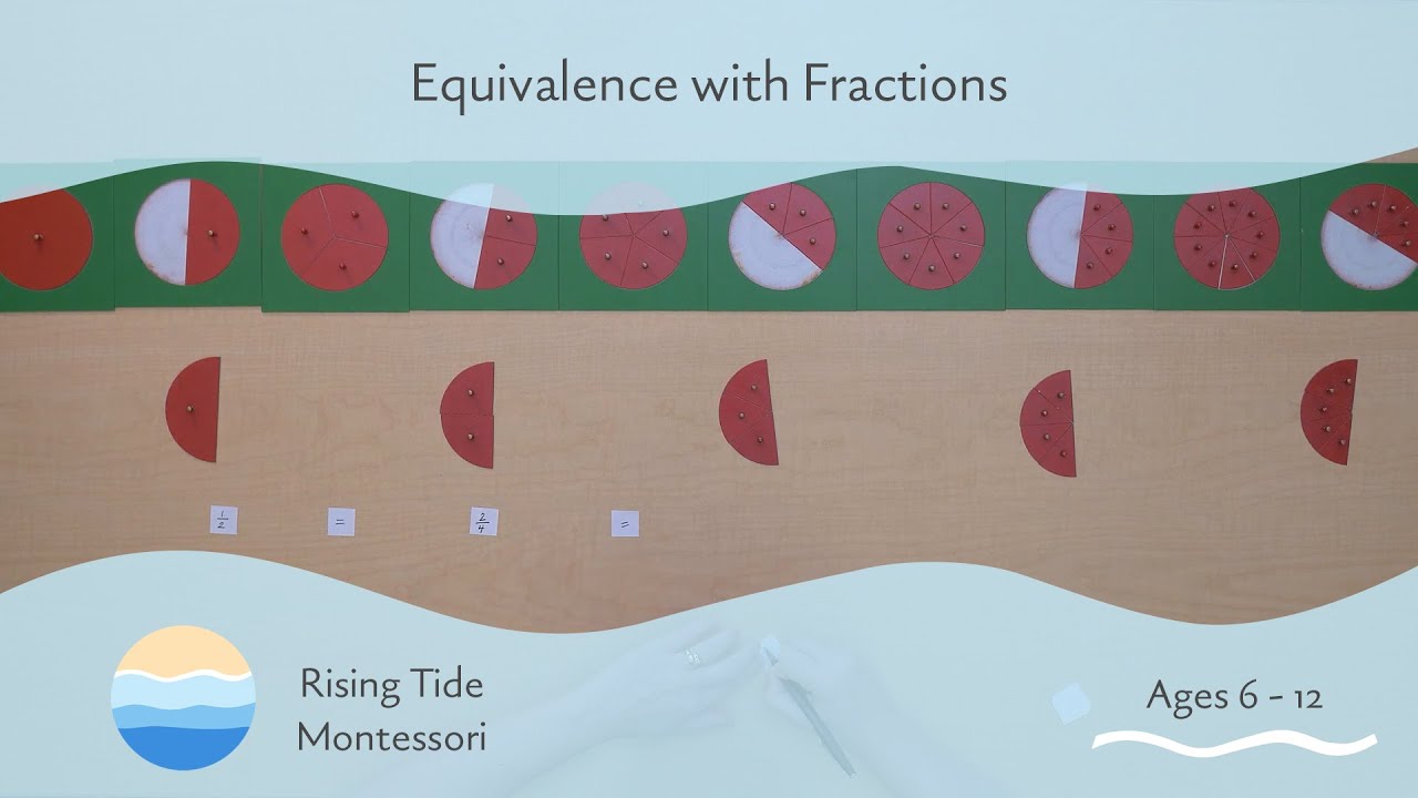Equivalence with Fractions