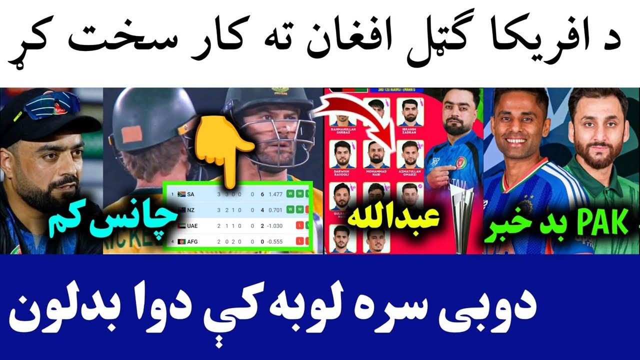 🛑Afghan Super 8 Scenario after Africa vs NZ Match | Abdullah in AFG playing 11 | Pak vs IND Match