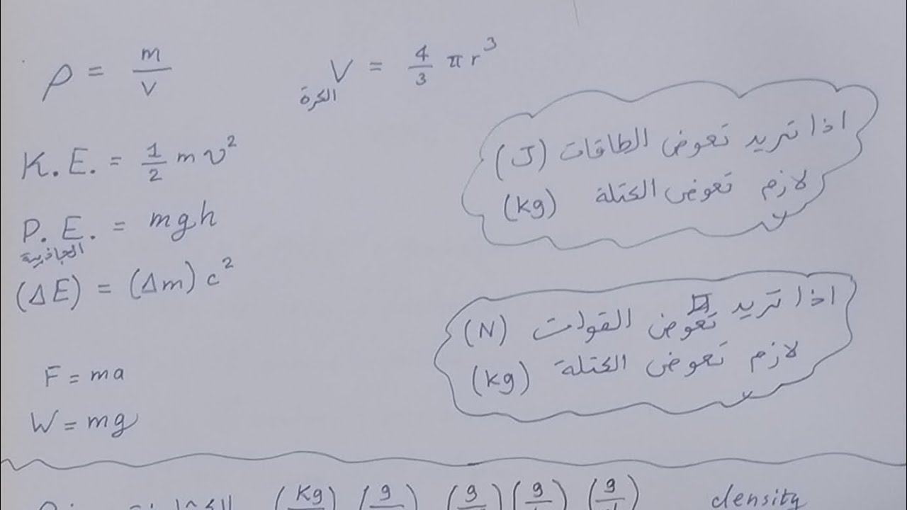 المسائل (1)/ الفيزياء الطبية كلية الصيدلة مرحلة أولى
