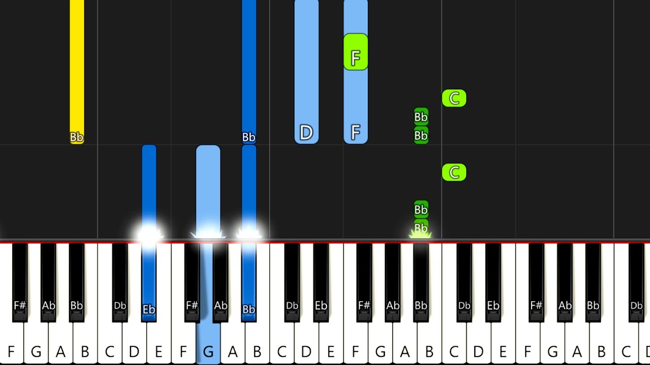2SCOOPS - Donuts - Piano Tutorial / Piano Cover 🎹 - Synthesia (+ Free MIDI Download)