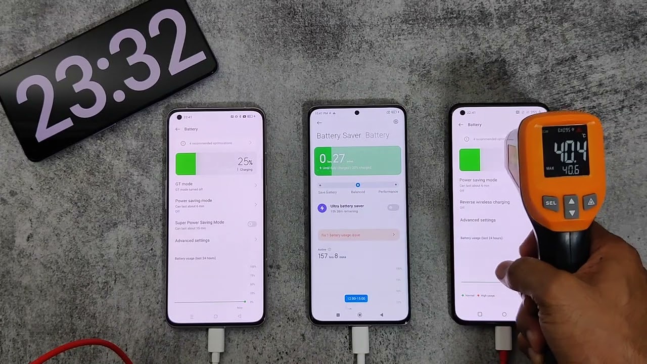 Xiaomi 12 Pro vs OnePlus 10 Pro vs Realme GT 2 Pro: Charging Test