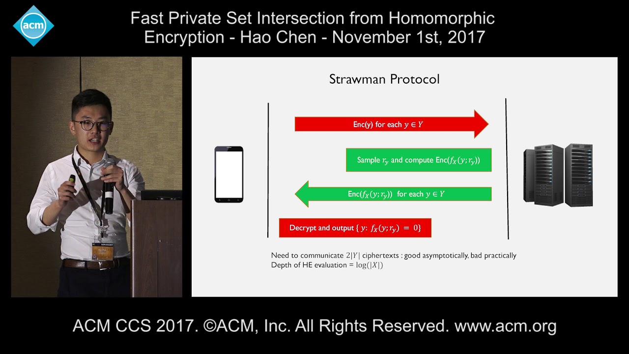 ACM CCS 2017 - Fast Private Set Intersection from Homomorphic Encryption - Hao Chen