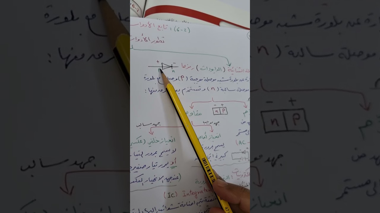 الوصلات الثنائية (الدايودات)