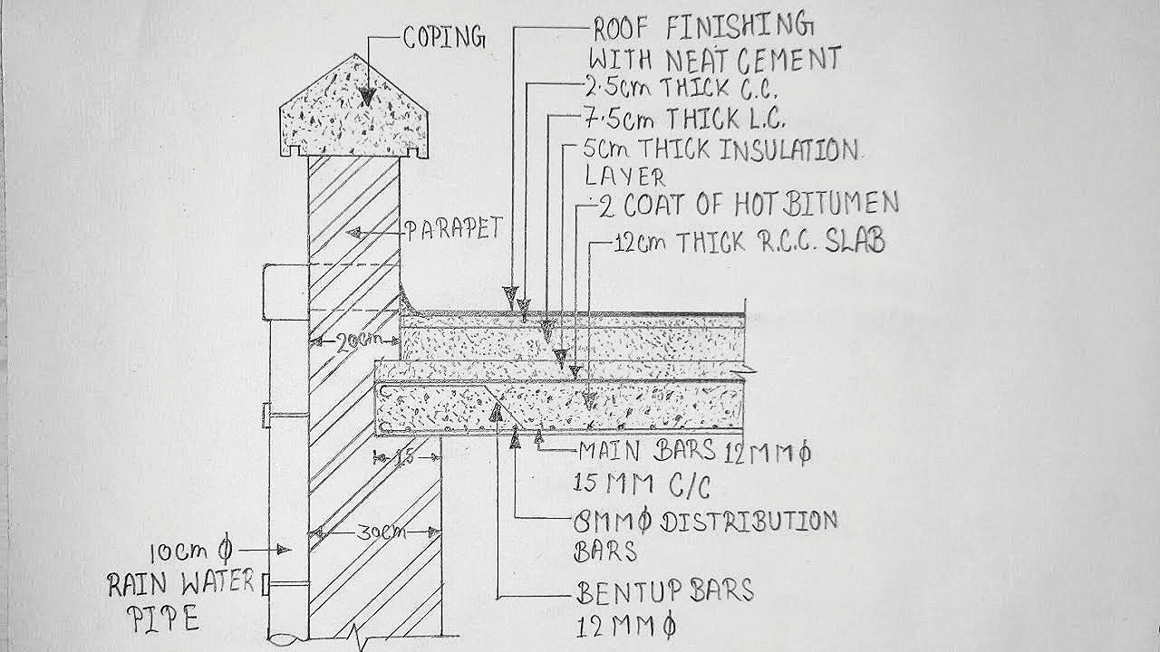 RCC Flat Roof Drawing | Building Drawing