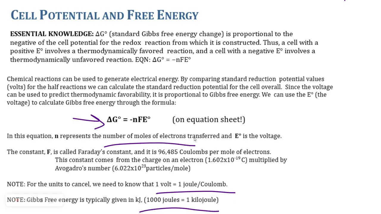 CellPotentialFreeEnergy