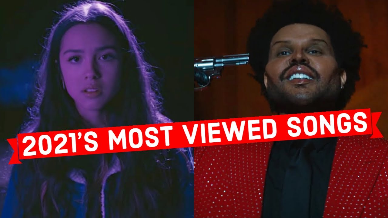 2021's Global Most Viewed Songs on YouTube | Global Top 20 Songs of January 2021