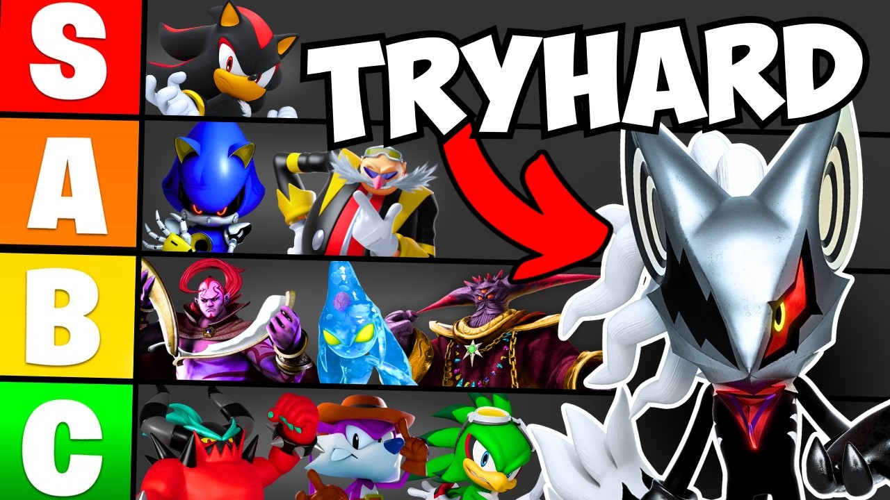 Ranking Every Sonic Villain by Their Aura