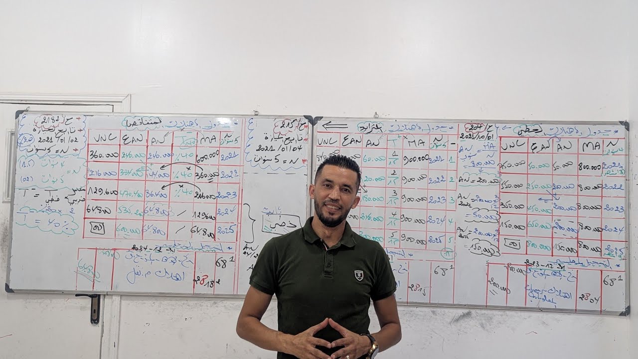 💯 مراجعة شاملة في الاهتلاكات💯 خطي 🪄 المتناقص 🪄 المتزايد 