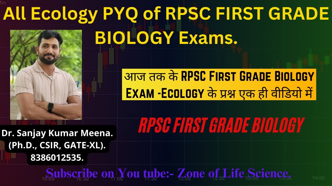 All Ecology PYQ of RPSC First Grade Biology. आज तक के RPSC First Grade Biology के Ecology के प्रश्न.
