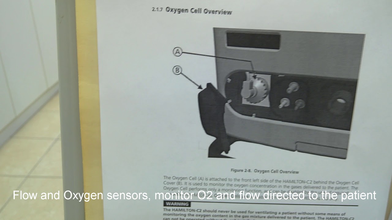 Hamilton C2, a short tutorial on modern ventilators' technology