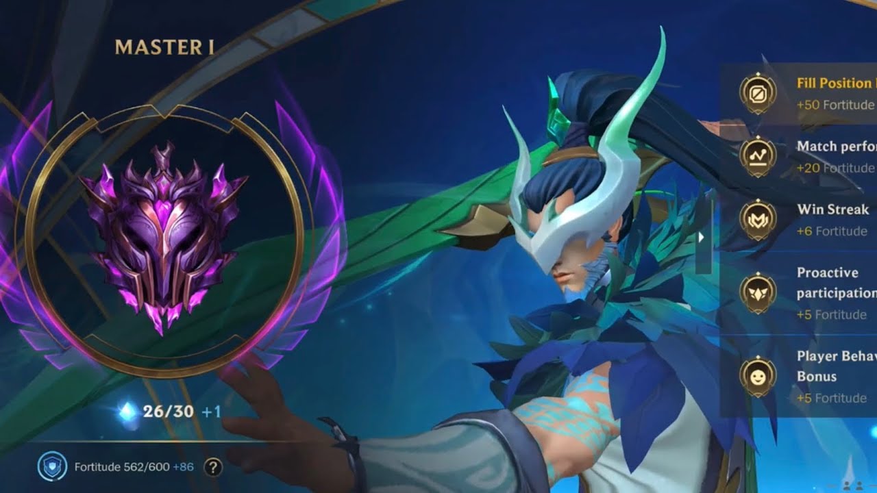 Геймплей Master Yi в Jungle Wild Rift