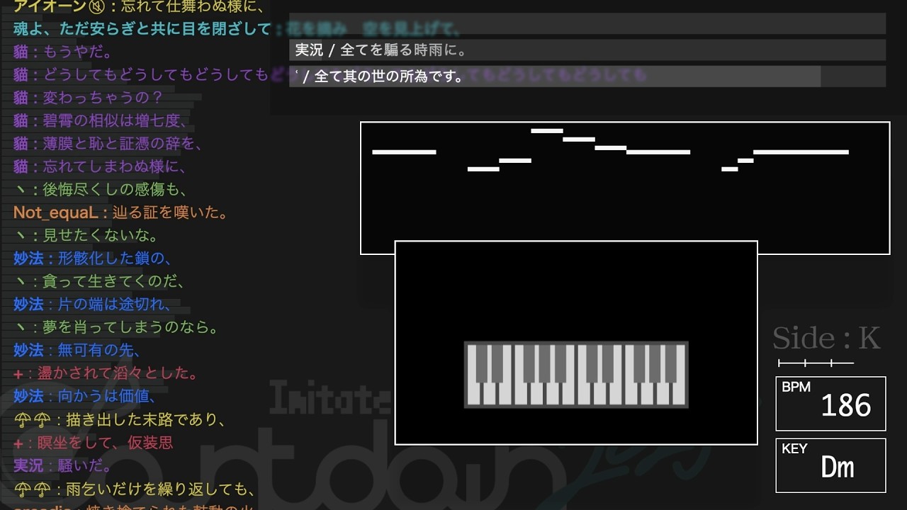 【単品】Imitate Community Countdown Medley 2025 - Side : Team Konseki