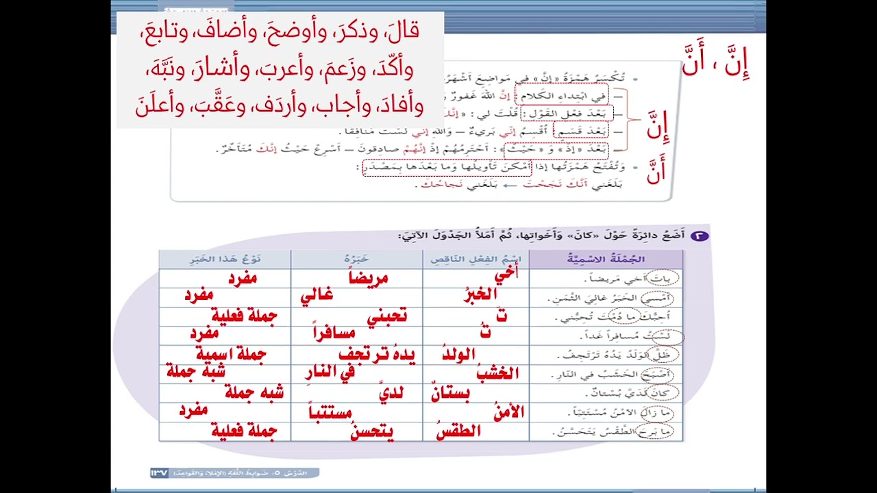 عەرەبی پۆلی نۆ(تەمرینەکانی النواسخ) لاپەڕە ١٣٧-١٣٨