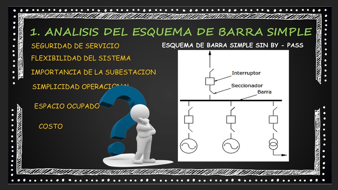 3. ESQUEMAS DE SUBESTACIONES ELÉCTRICAS