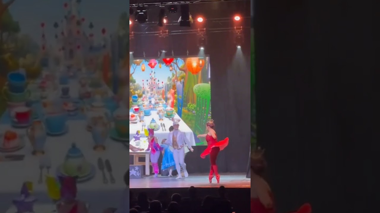 Sombrero Loco, Gala Alicia en el pais de las maravillas, clown, teatro fisico 