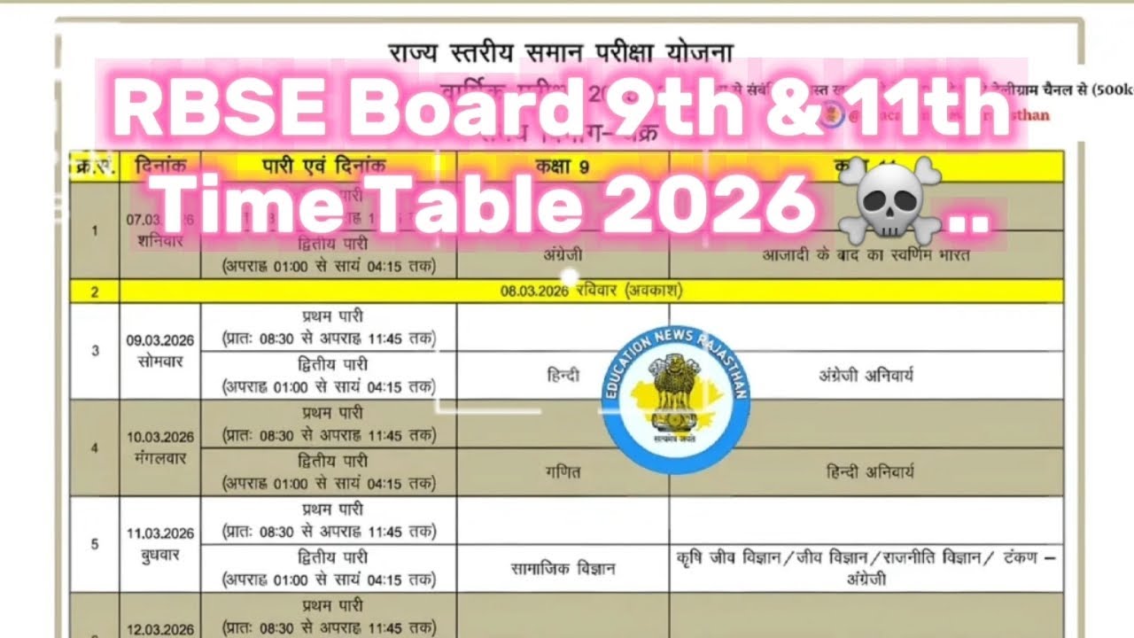 RBSE 9th & 11th Yearly Exam Time Table 2026 | RBSE Class 9th & 11th Yearly Exam 2026 Time Table