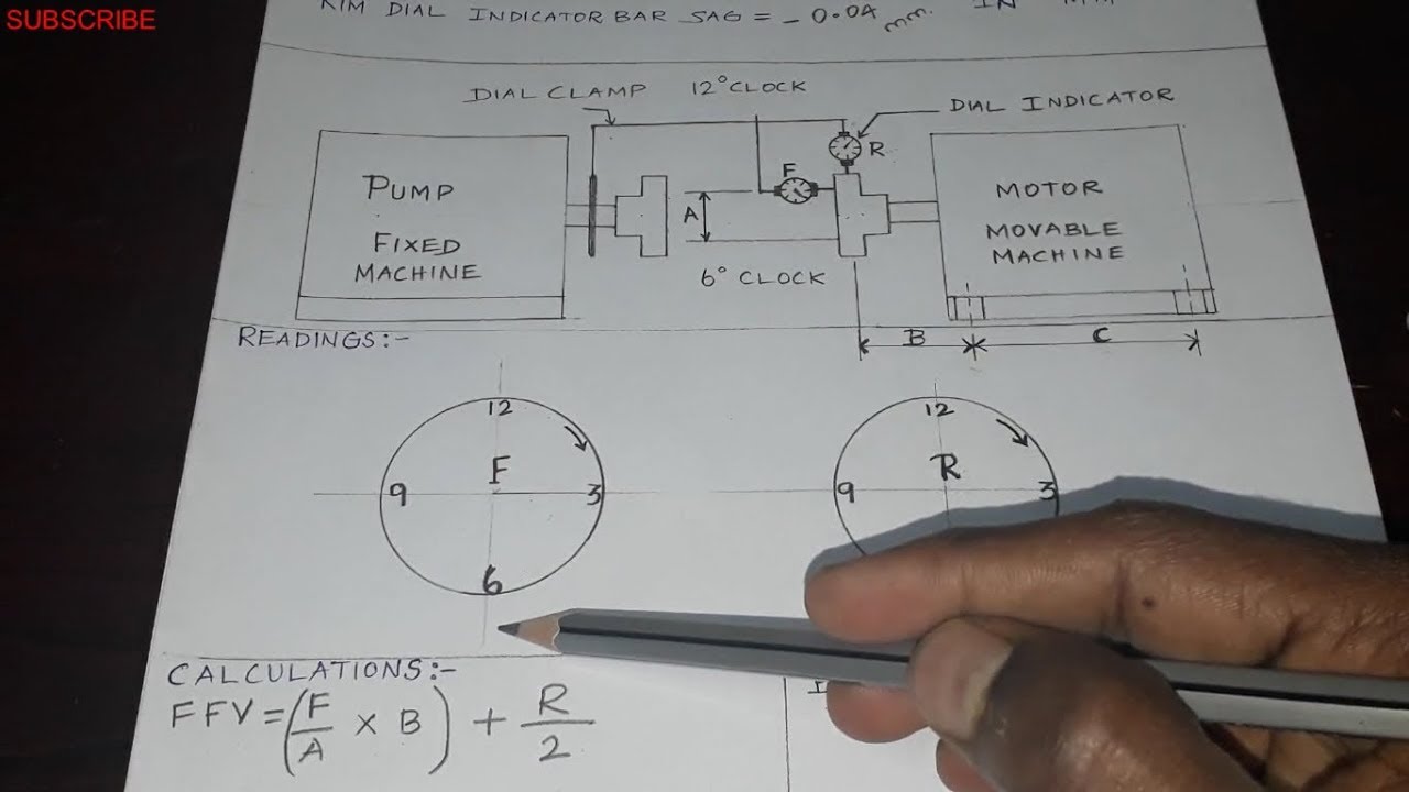 RIM AND FACE ALIGNMENT FORMULA METHOD | TAMIL | Rotating & Static Equipments