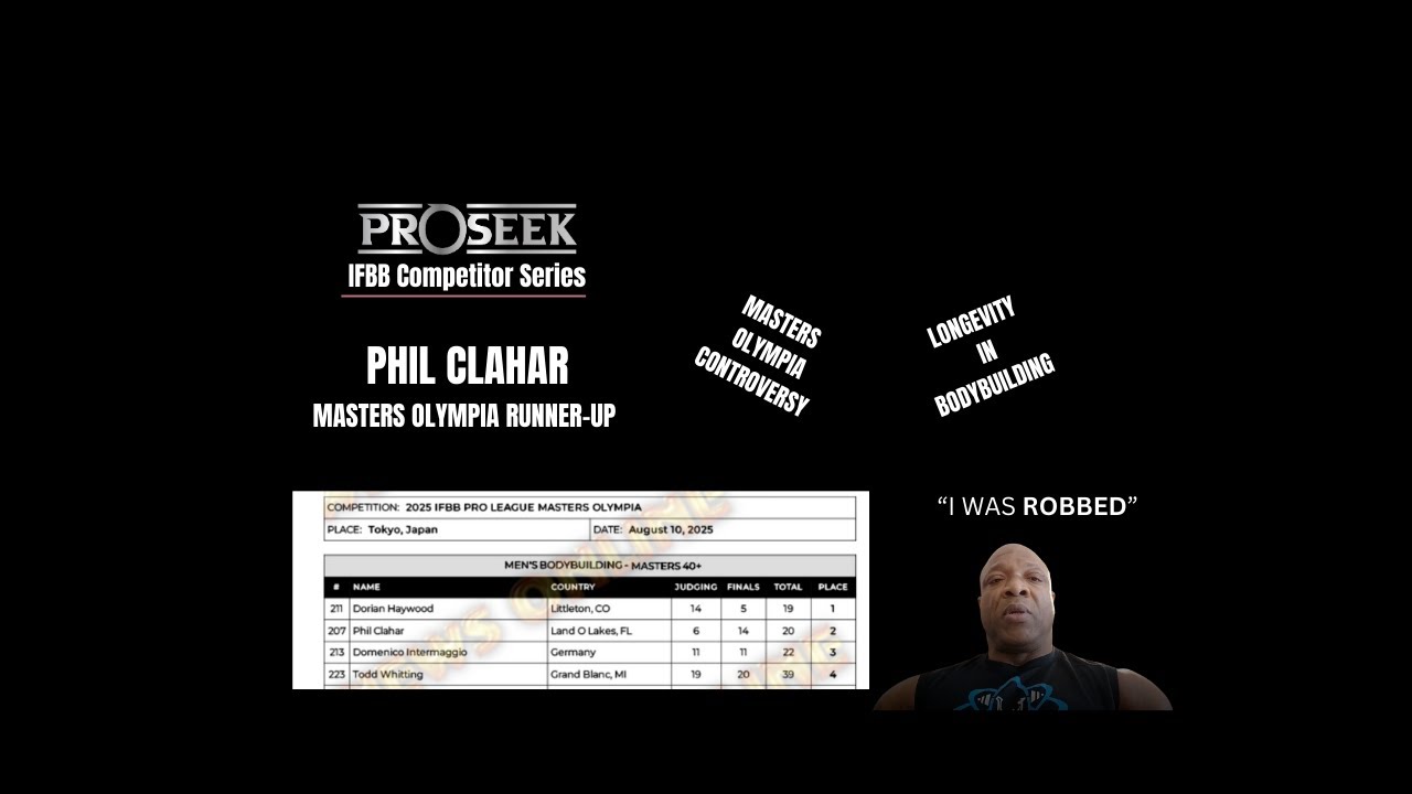 PHIL CLAHAR| MASTERS OLYMPIA CONTROVERSY, ADJUSTING SUPPLEMENTS FOR LONGEVITY, AI ENHANCED JUDGING