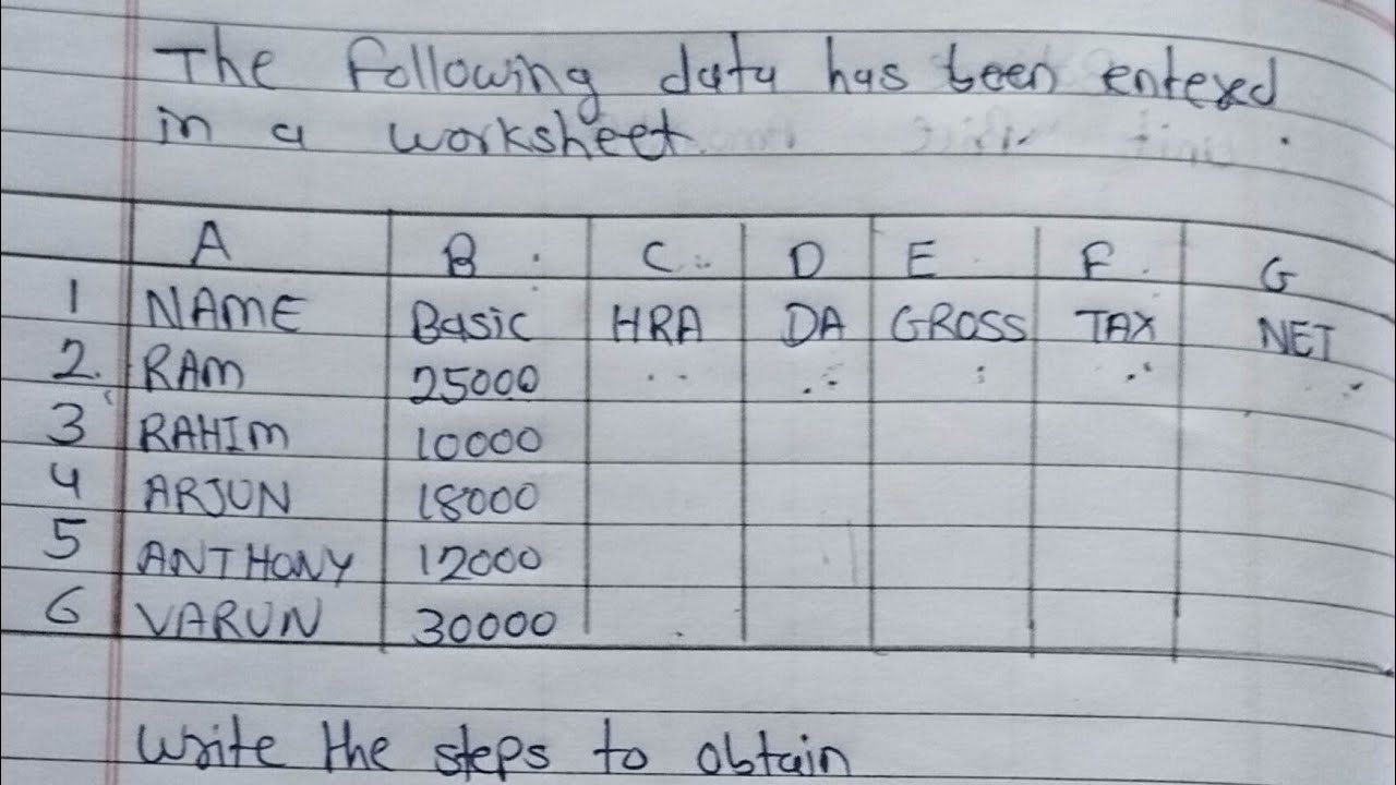 ms excel tyb. com sem5 mumbai university