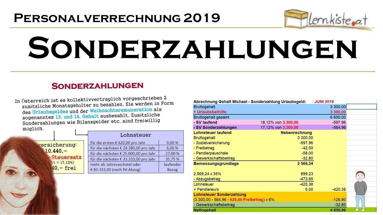 Abrechnung von Sonderzahlungen in der Personalverrechnung 2019