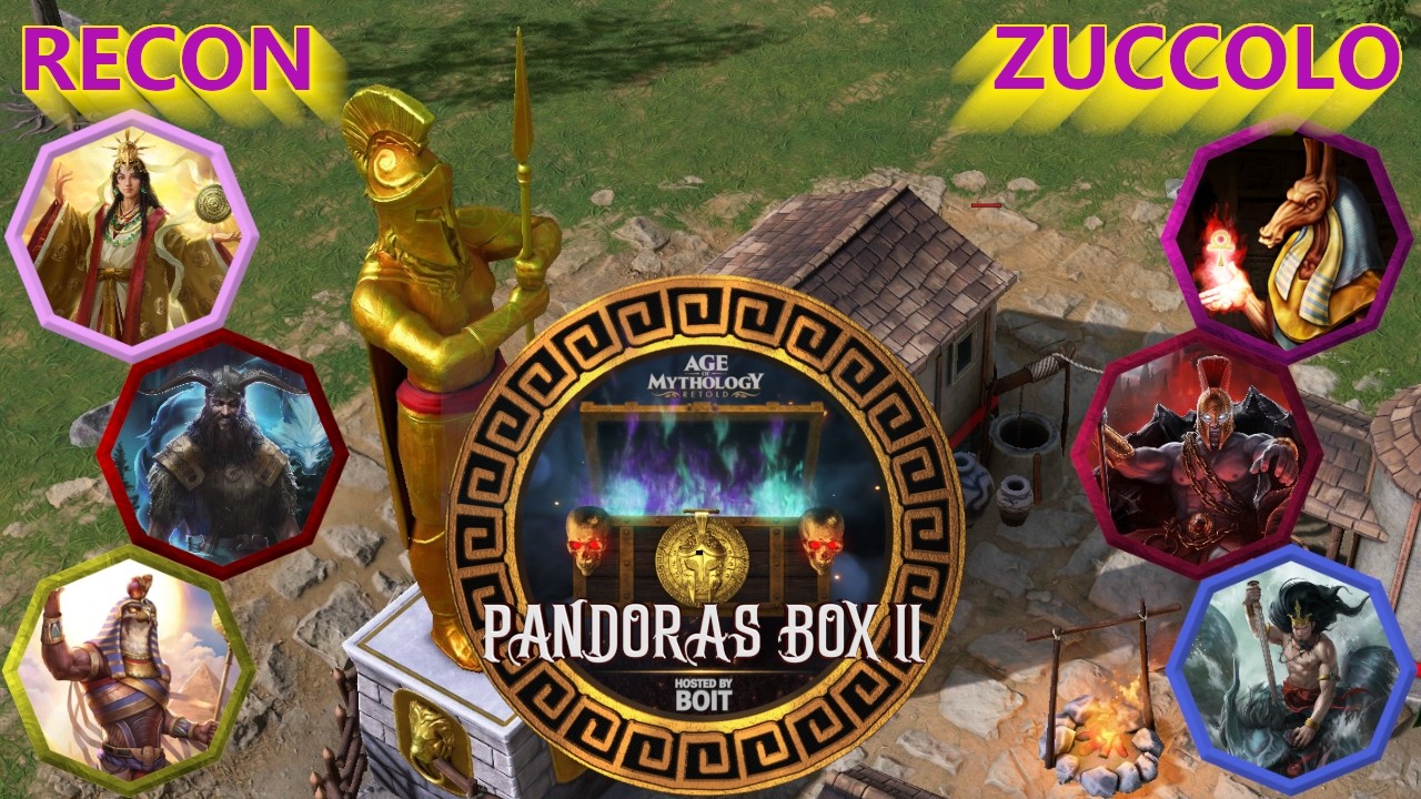 Muy Ajustado y muy Macro  AoM Retold Recon vs Zuccolo PB2
