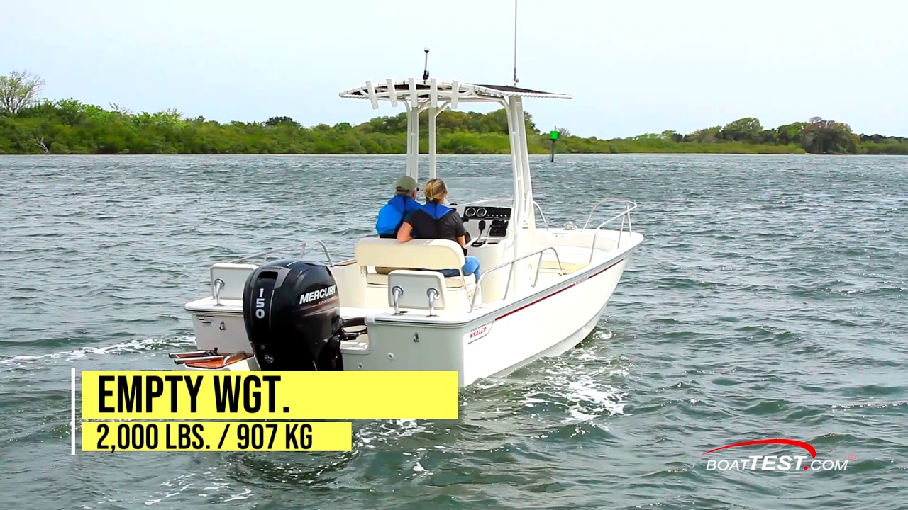 Boston Whaler 190 Montauk (2019-) Test Video - By BoatTEST.com