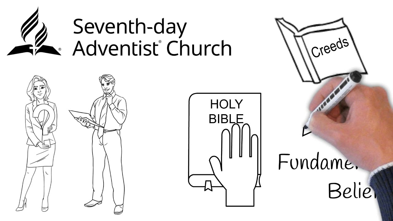 Fundamental Beliefs