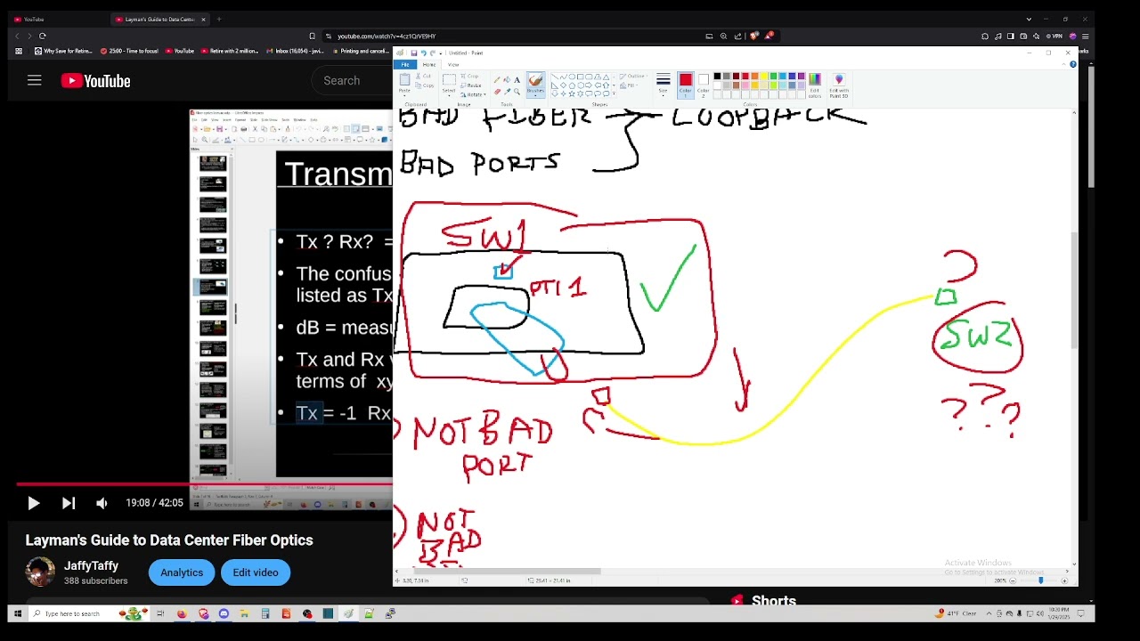 Fiber Optic Notes pt2
