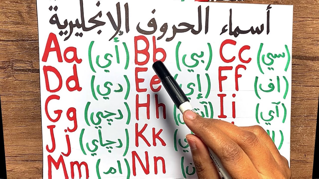 (62) الحروف الإنجليزية بطريقة ممتعة جدًا و كلمات علي كل حرف مع النطق الصحيح