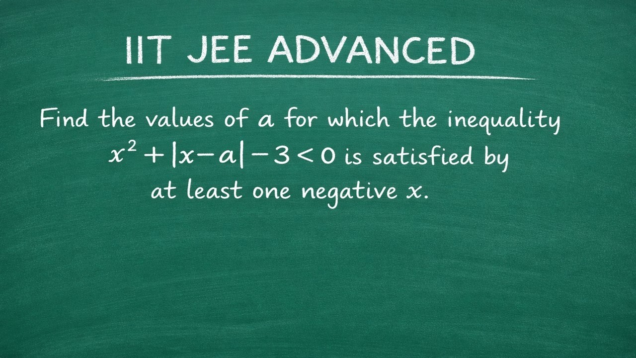 Only Toppers Can Solve This 😮 | IIT JEE Advanced Inequality Problem | x^2 + |x - a| - 3 less than 0