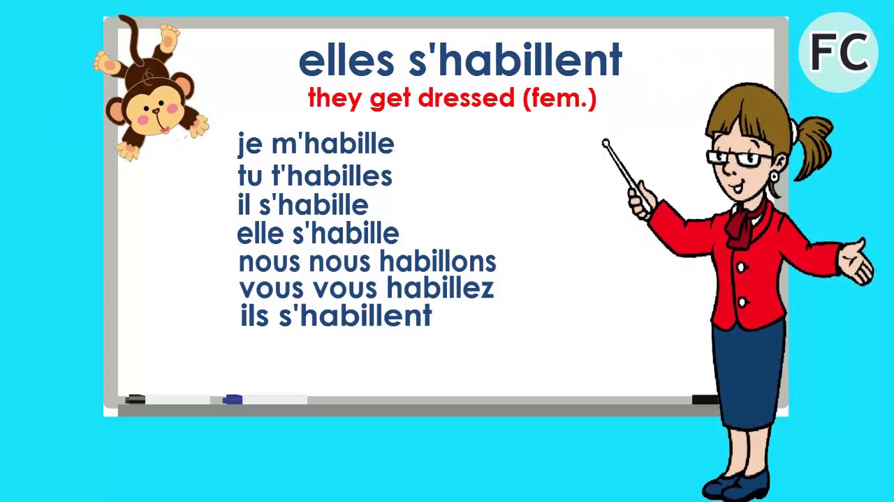 Le Verbe S'habiller au Pr&eacute;sent - To Get Dress Present Tense - French Conjugation