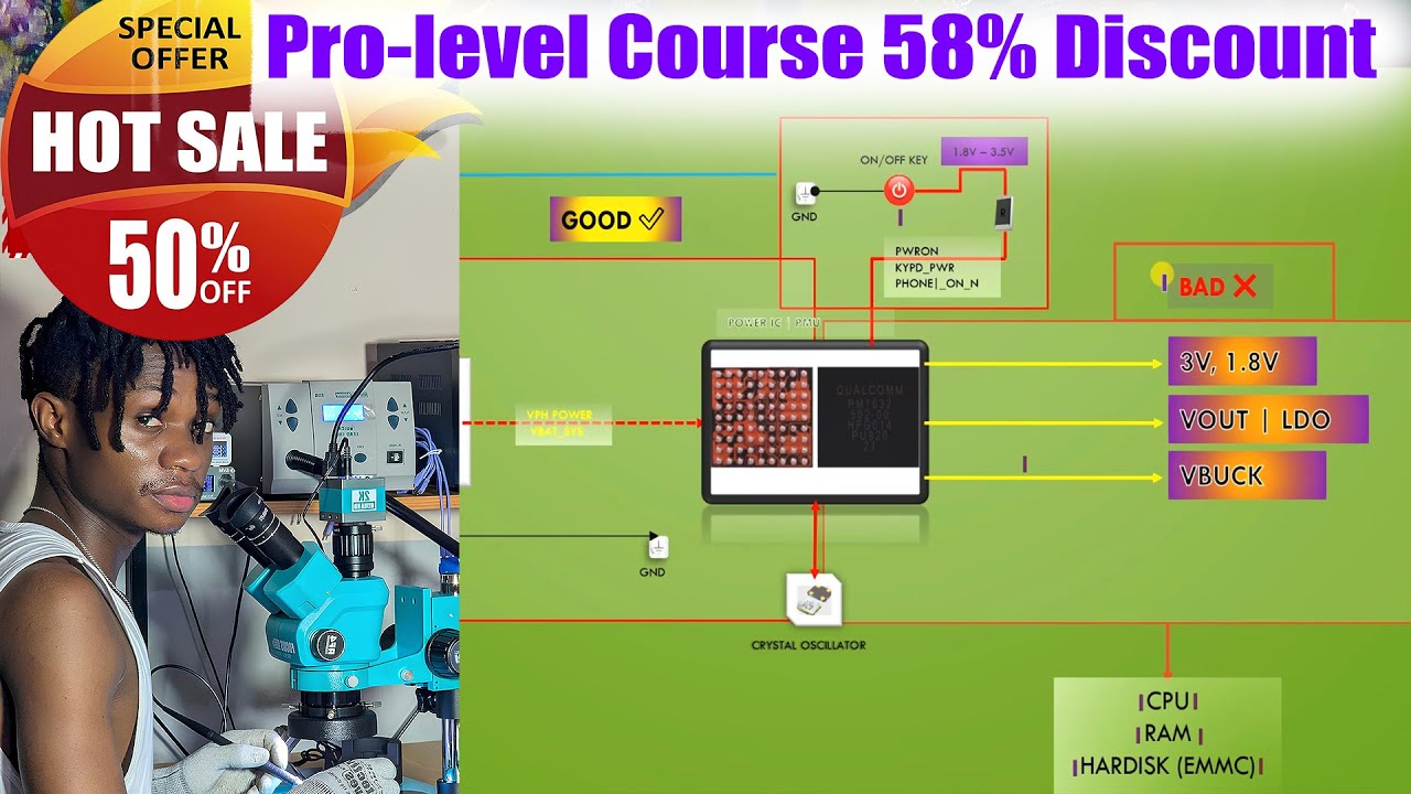 Complete Mobile Repairing Course |Advance Mobile Repairing Course