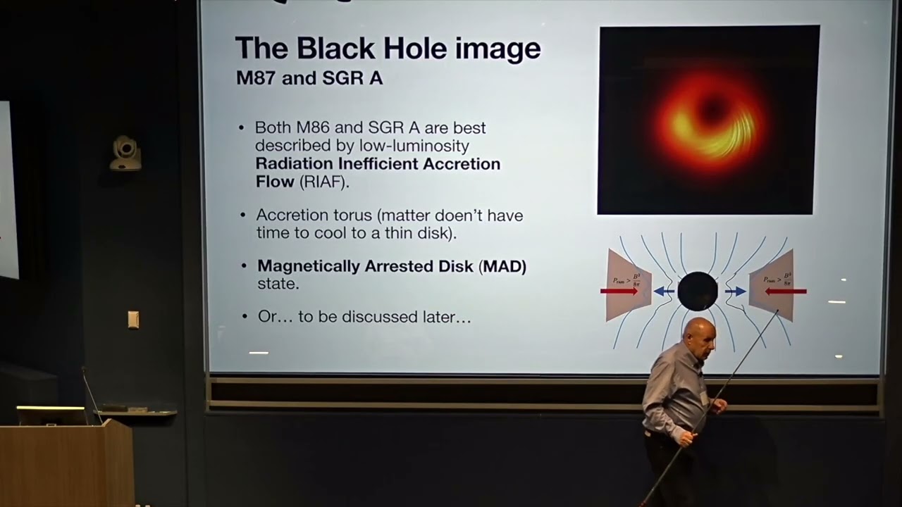 Tsvi Piran: Understanding Black Holes (February 27, 2026)
