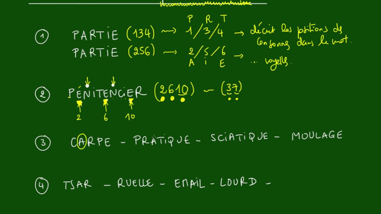 Logique - MOTS - Méthode n°1 - Positions des lettres