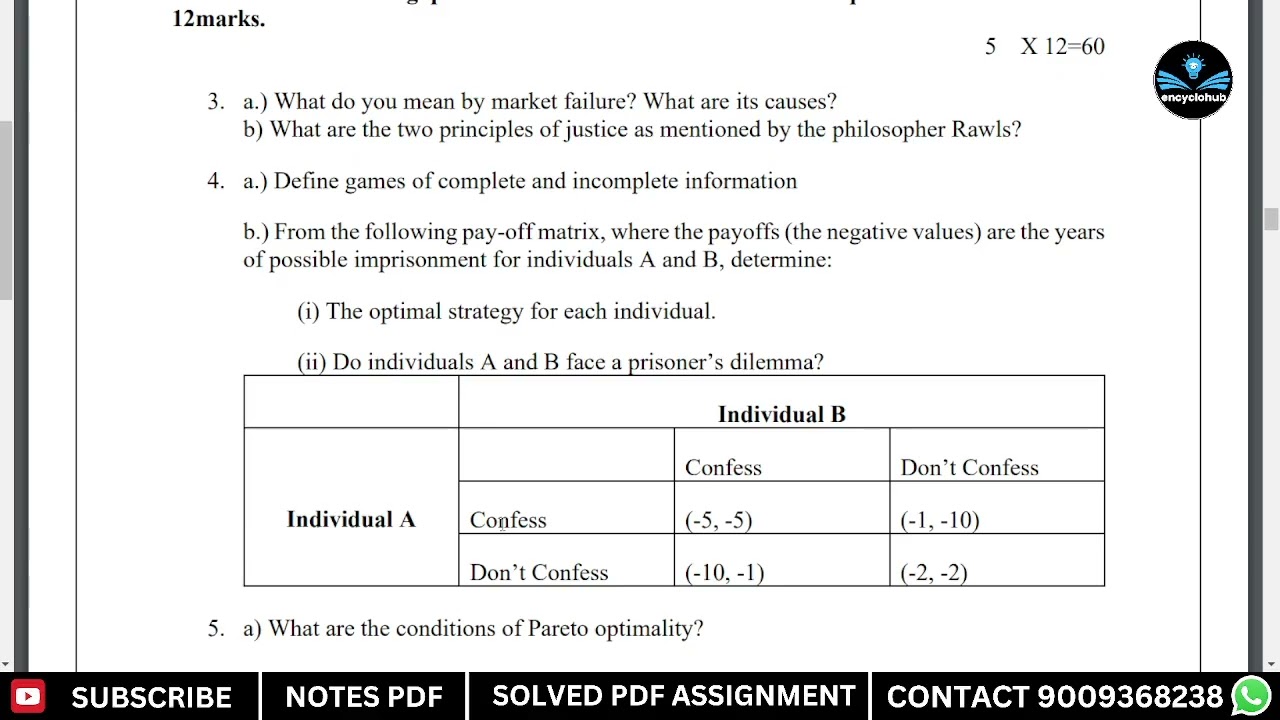 Define games of complete and incomplete information MEC 001