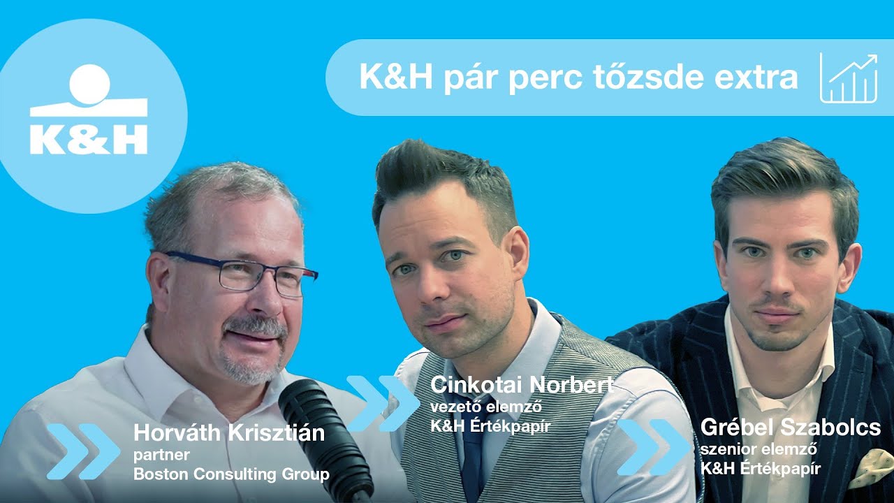 Így áll a magyarok pénzügyi tudatossága - K&H pár perc tőzsde