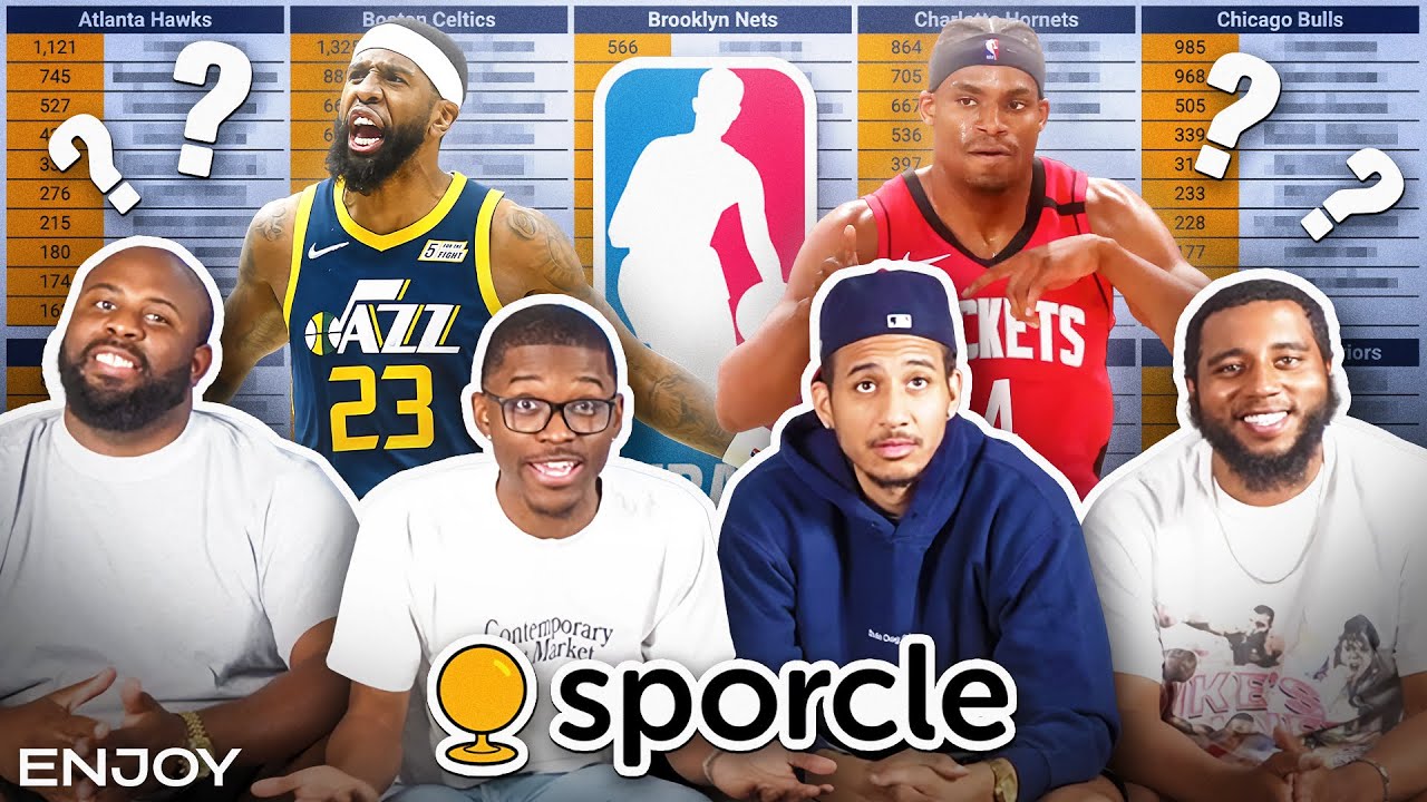 3PT Shooting Leaders for EVERY NBA Team since the Bubble