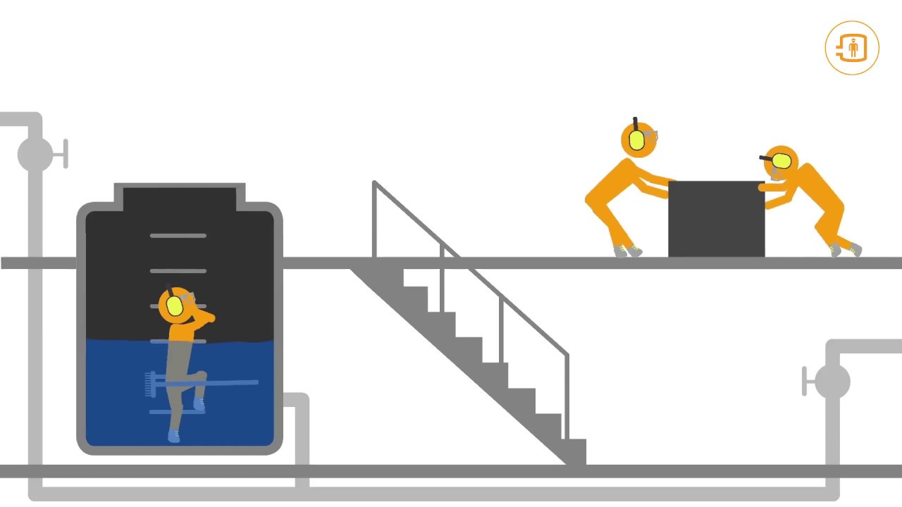 What do you need to work safely in confined spaces?