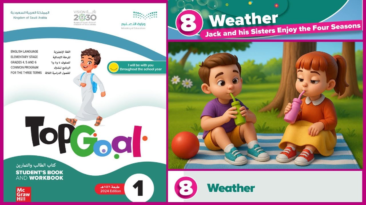 Top Goal 1 Unit 8 [ Part 4 ] Weather