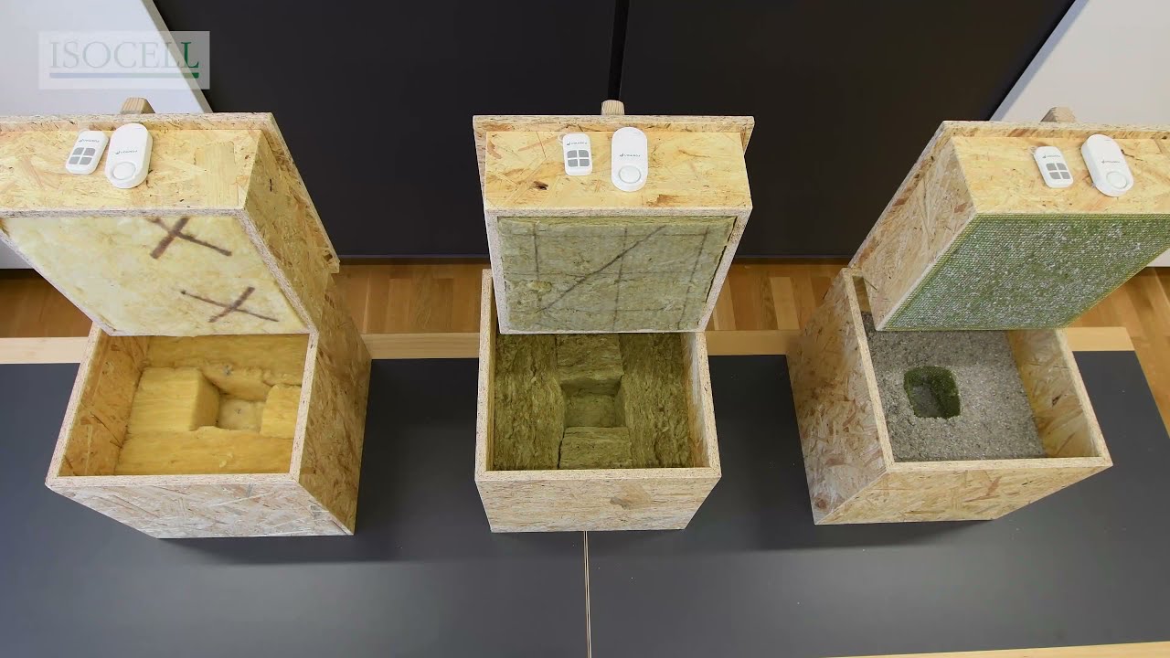 ANWVID MA ZELLULOSE Schallschutz Vergleich mit Steinwolle Mineralwolle