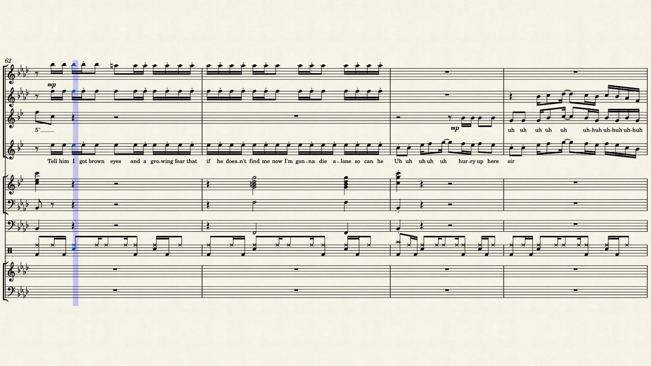 WHERE IS MY HUSBAND! | RAYE - Sheet music