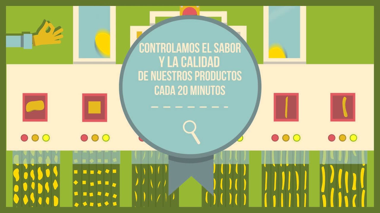 Proceso de producción McCain