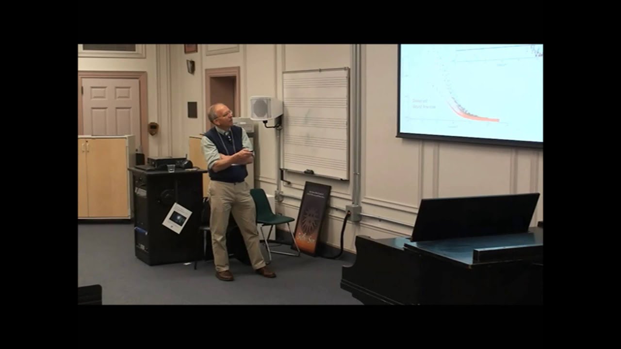 Prof Christopher Brown Part 1: 3D Multi scale fractal analysis