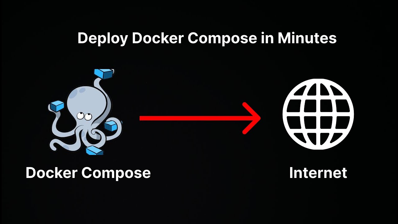 Deploy docker compose on a VPS [Dokploy]
